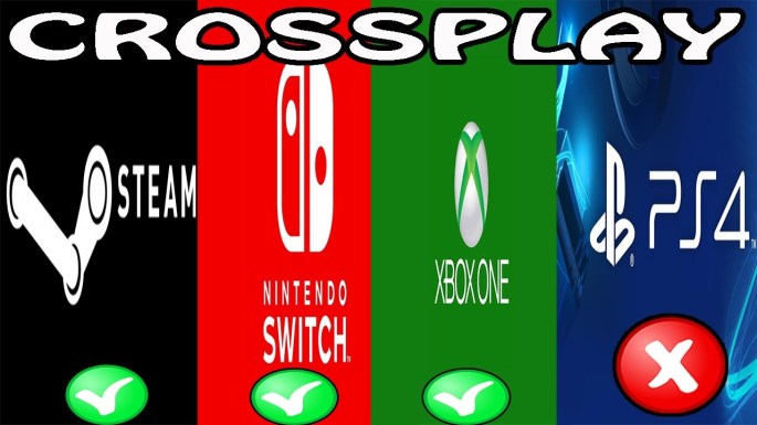crossplay
