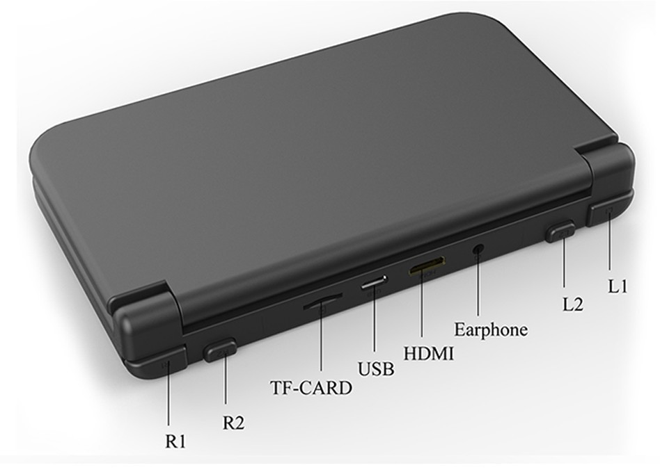 Product Review: GPD XD GamePad – TWOTALL4UFOOL's Gaming & More